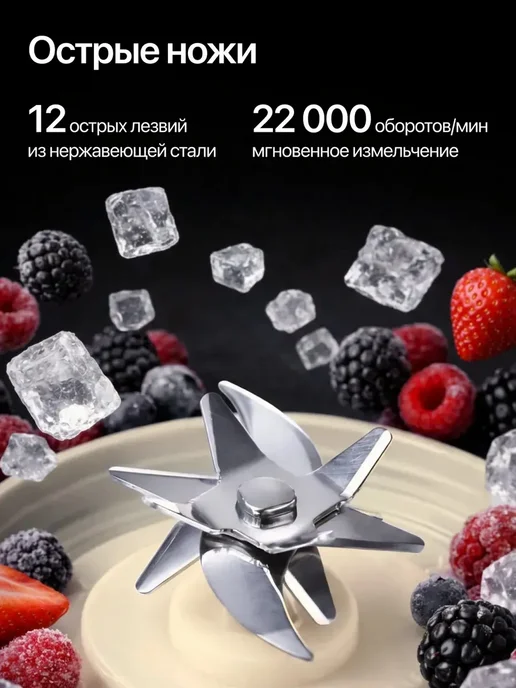 Блендер портативный для смузи и коктейлей 2 в 1, белый, фото 5