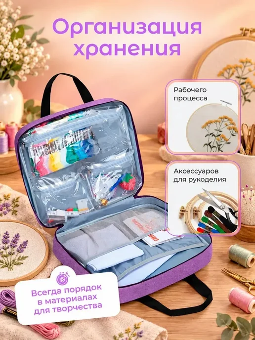 Сумка органайзер рукодельная для вышивки для пялец, фиолетовый, фото 2