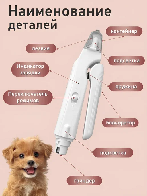 Когтерезка для кошек и для собак с гриндером, белый, фото 4