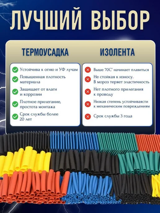 Нет бренда Термоусадка для проводов 328 шт. Термоусадочная трубка, 328 шт, фото 6