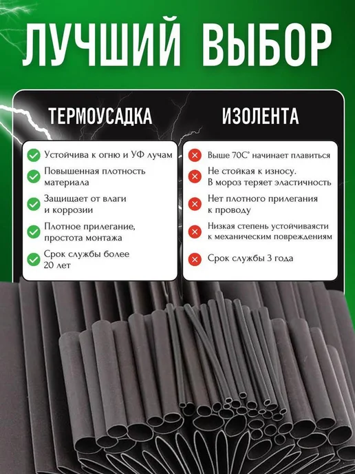 Нет бренда Термоусадка для проводов 328 шт. Термоусадочная трубка, 127 шт, фото 6