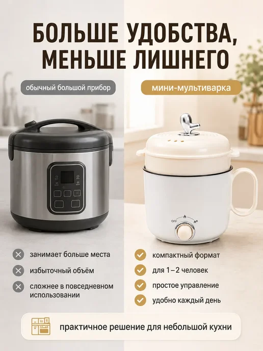 Мультиварка мини с пароваркой, электрическая кастрюля, белый, фото 7