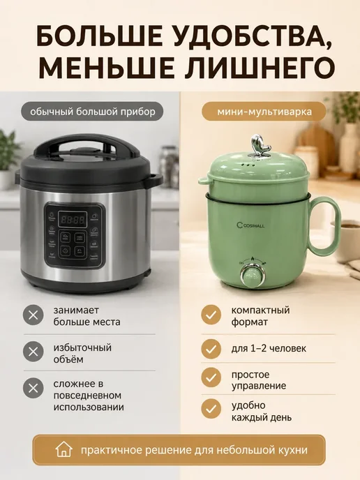 Мультиварка мини с пароваркой, электрическая кастрюля, зеленый, фото 7