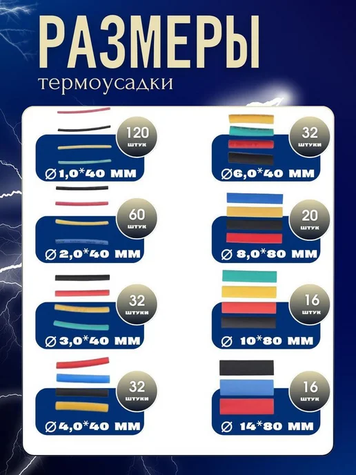 Нет бренда Термоусадка для проводов 328 шт. Термоусадочная трубка, 328 шт, фото 4