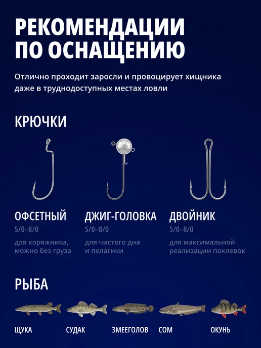 BIG FISH Большие силиконовые приманки для рыбалки на щуку судака, вариант, фото 5