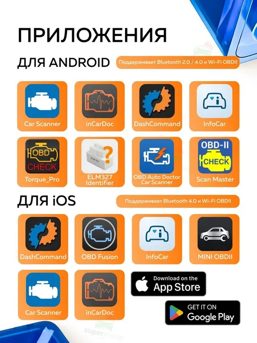 OBD2 сканер ELM327 v1.5 Bluetooth для диагностики, вариант, фото 5