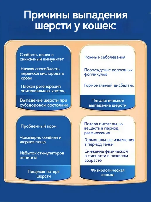 Кормовая добавка для кошек при выпадении шерсти, вариант, фото 6