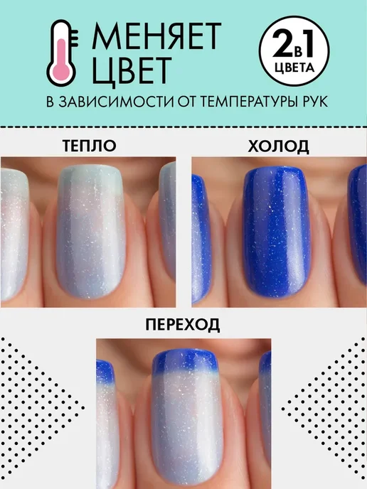 Лак для ногтей "Thermo Top Coat Blue", термолак, синий, фото 2