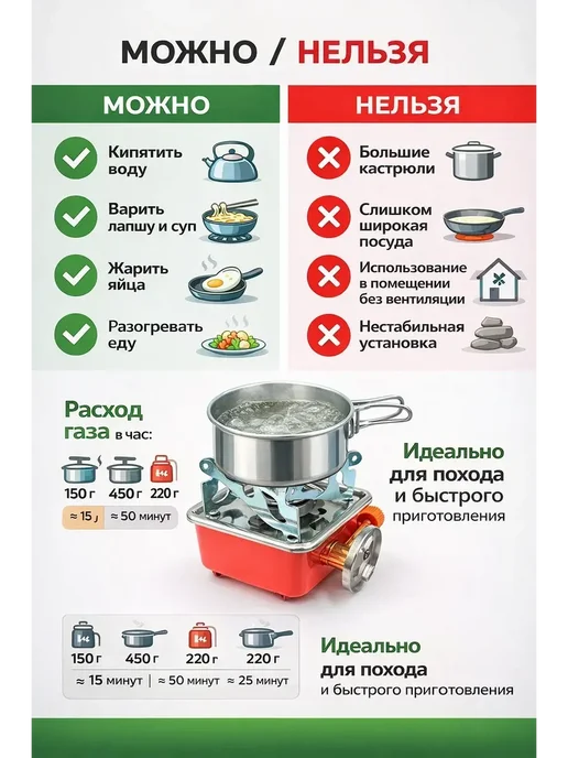 БЖ88 Горелка газовая портативная,туристическая, вариант, фото 3