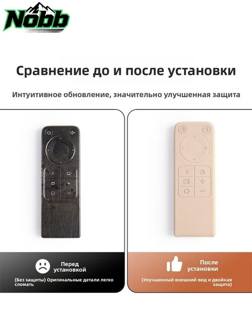 Чехол защитный для пульта дистанционного управления Zeekr 8X, вариант, фото 5
