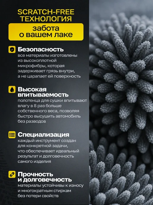 Набор из 9 микрофибровых автотряпок для мойки и ухода, вариант, фото 4