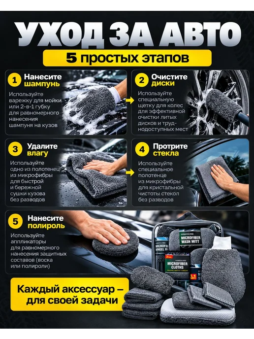 Набор из 9 микрофибровых автотряпок для мойки и ухода, вариант, фото 6