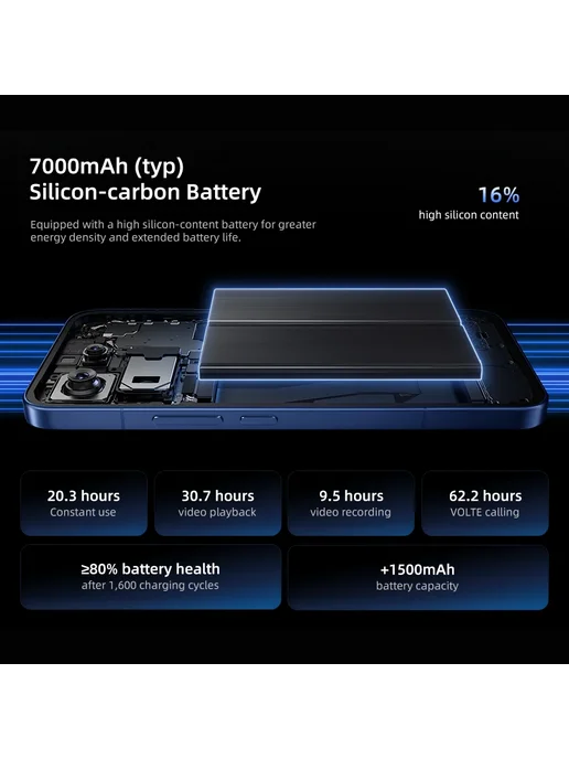 Смартфон Xiaomi 17T Pro 12/512 ГБ, голубой, фото 6