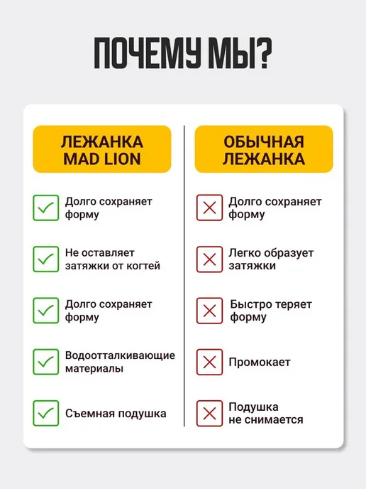 Лежанка для кошек и собак средних и крупных пород с бортикам, вариант, фото 7