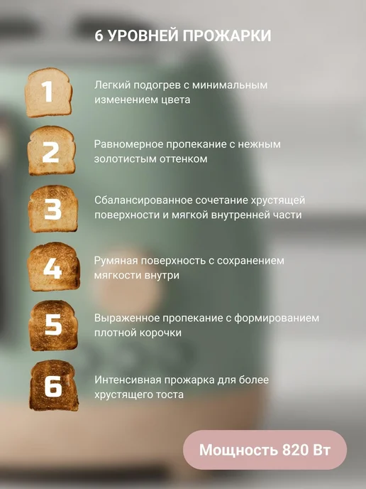 Тостер TT220 MINT GREEN, зеленый, фото 2