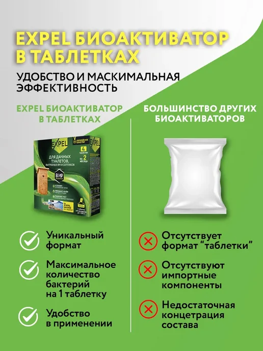 Биоактиватор для дачных туалетов, выгребных ям и септиков, вариант, фото 8