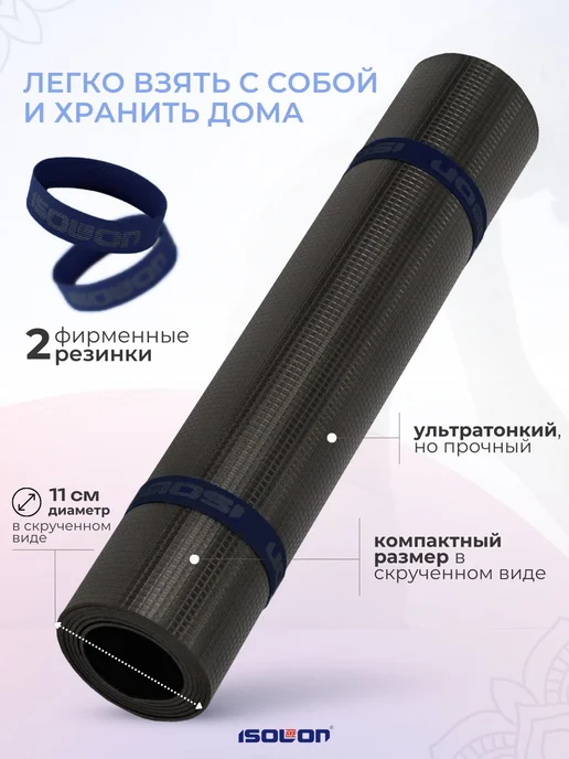 Коврик для йоги и фитнеса Йога Мат 180х60 см. 2 в, 180x60 см, фото 6