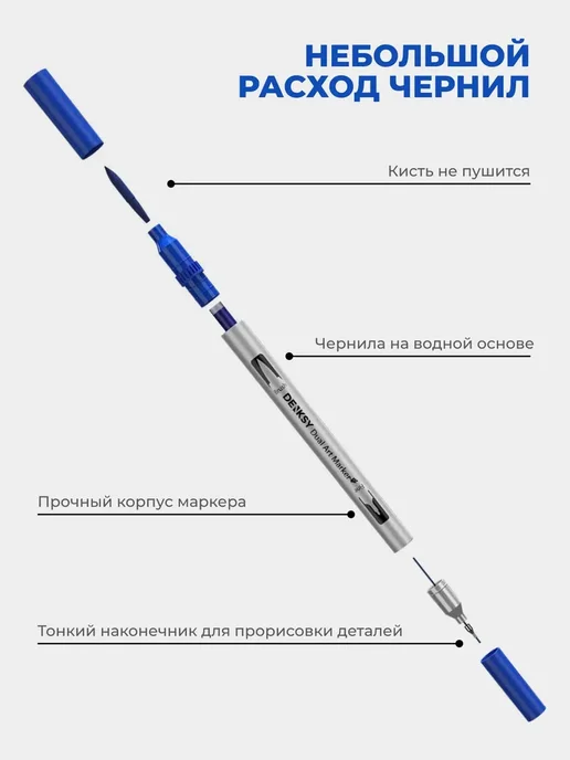 Акварельные маркеры для скетчинга двусторонние кисть и, вариант, фото 3
