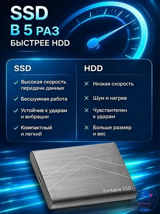 Внешний жесткий диск 1 ТБ портативный, 1 ТБ, фото 2