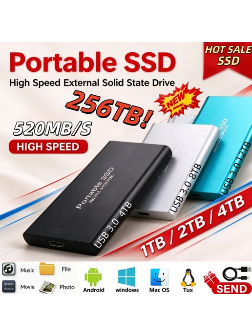 RNABAU Портативный SSD-накопитель USB 3.1 Type-C 512TB, 512 ТБ, фото 2