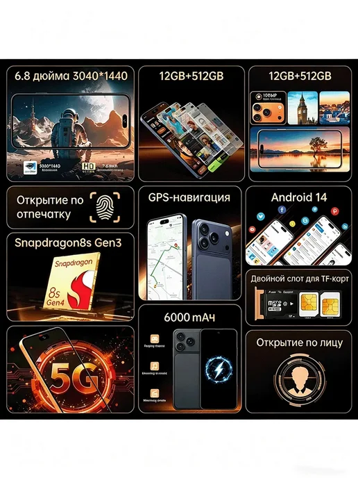 Смартфон Apple iPhone I17 Pro Max Simesim 1 ТБ, оранжевый, фото 3