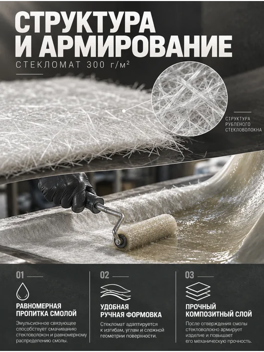POLYCLUB Стекломат эмульсионный 300 гр на 2 м кв, 300 г, 2 м, фото 4