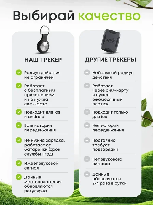 GPS трекер для Iphone и Android маячок отслеживание поиск, вариант, фото 7