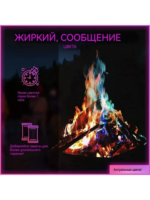 Дом Костровая подставка универсальный набор, вариант, фото 2