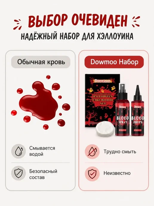 Набор для грима на Хэллоуин искусственная кровь и Мыло, вариант, фото 8