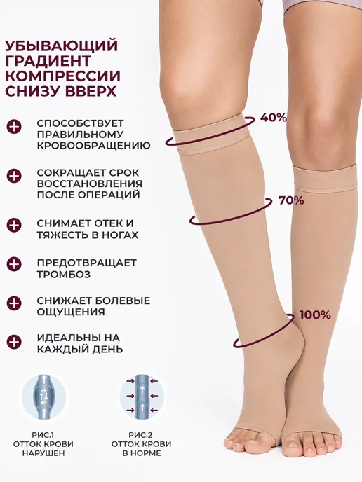 Varinorm Компрессионные гольфы 2 класс от отеков и варикоза, бежевый, фото 2