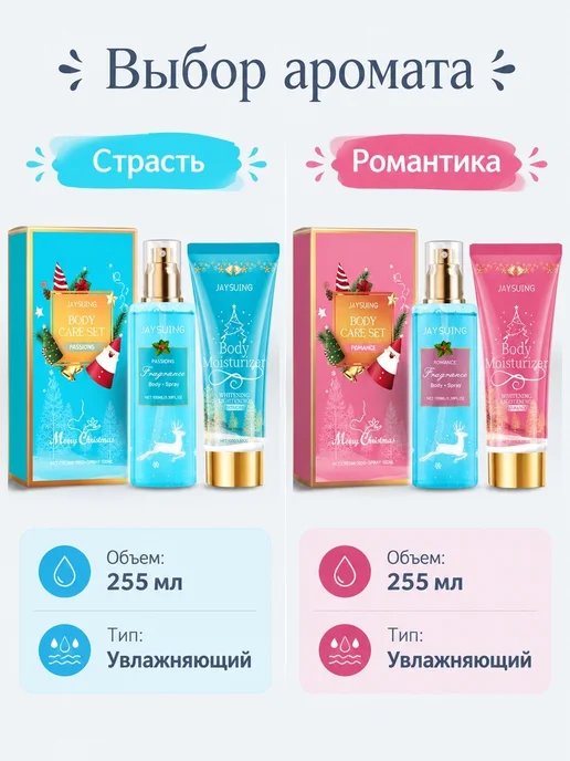 Ароматный набор для тела спрей и увлажняющий лосьон крем, 60 мл, фото 6