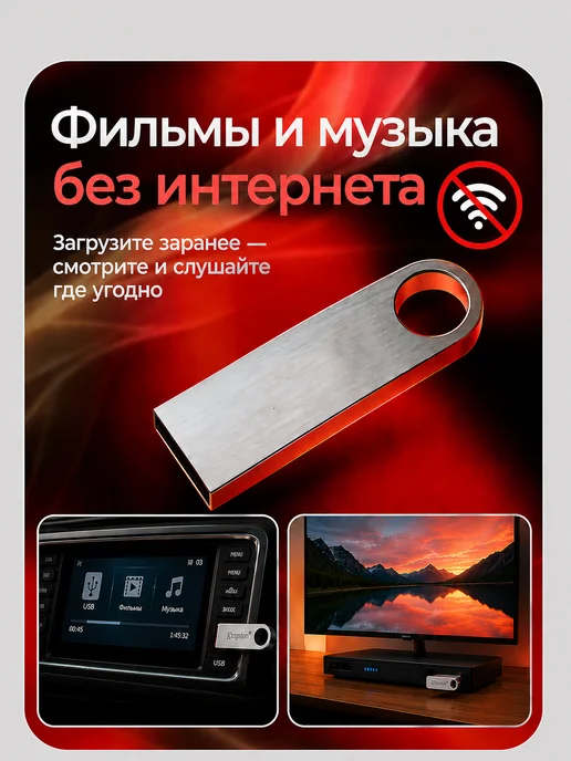 Флешка 512 ГБ USB flash накопитель, 512 ГБ, фото 7