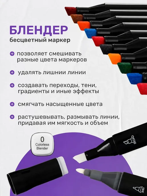 Мир маркеров Маркер Спиртовой, толщина 1 мм, 204 шт.для, 204 шт, фото 5