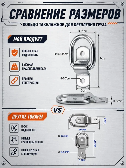 Кольцо такелажное для крепления груза скоба крепления груза, вариант, фото 2