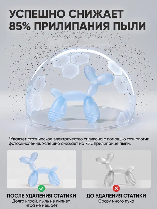 Силиконовый грызунок-массажер собачка из шарика для малышей, вариант, фото 6