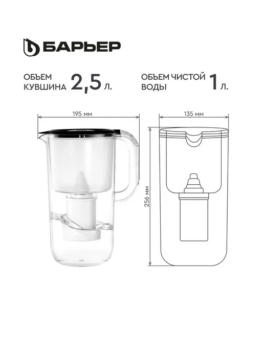 Фильтр для воды кувшин с росписью на крышке КОЛЛЕКЦИЯ, черный, фото 4