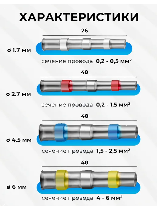 Кольца термоусадочные 110 шт, без обрезки, герметично, 310 шт, фото 5