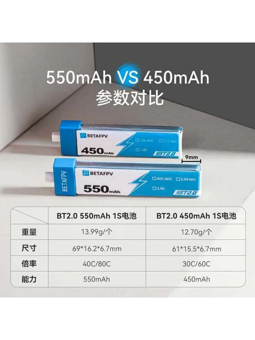 Аккумулятор 550mAh 1S для квадрокоптера, 550 мАч, фото 7