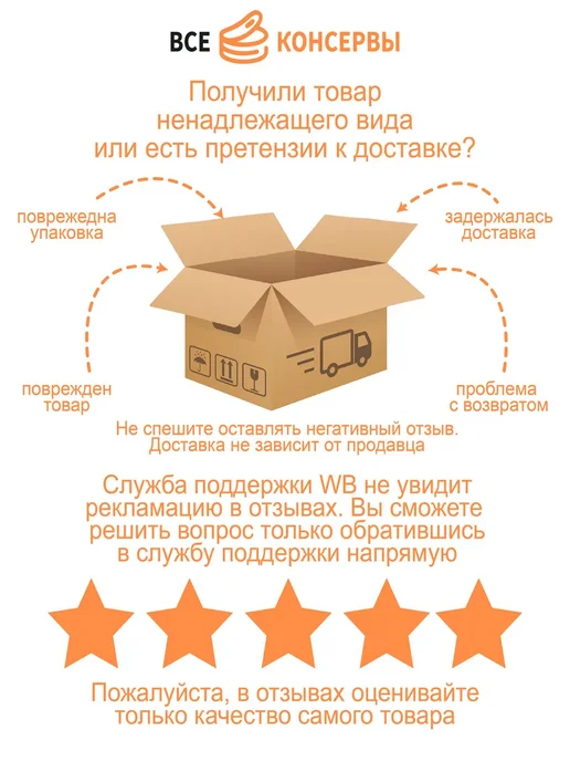 Молоко сгущенное со вкусом КОКОСА Саранский, 380 г, 380 г, фото 5