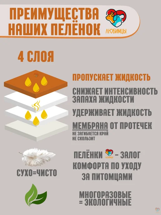 Пеленка многоразовая для животных 30 на 40 см 2 шт, 2 шт, фото 3