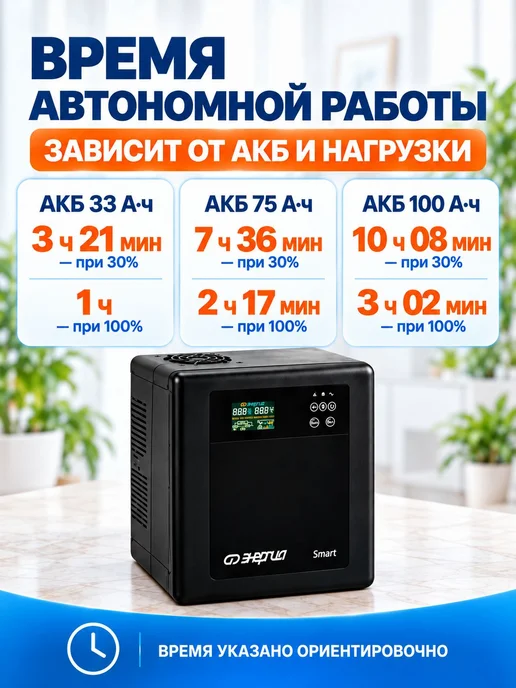 ИБП Энергия Smart.2 600W, 600 Вт, фото 4