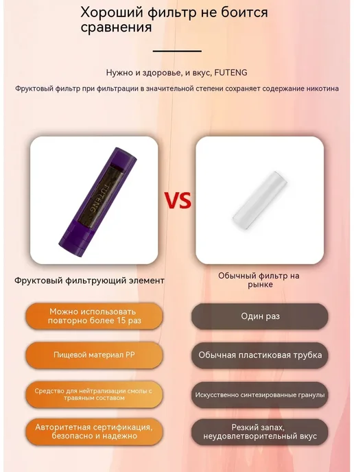 Универсальный фруктовый ароматизатор, 10 шт, 10 шт, фото 5