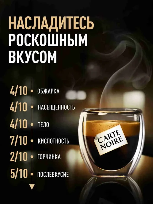 Carte Noire Кофе молотый PREMIER CRU KENYA, 200г, 200 г, фото 8