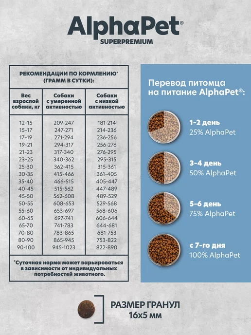 Сухой корм AlphaPet Белая для собак, взрослые, рыба, 12 кг, фото 3