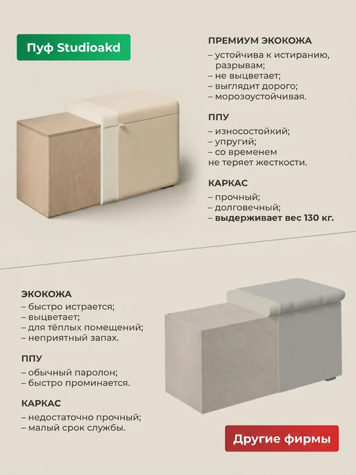 Пуфик в прихожую с ящиком для хранения, экокожа, бежевый, фото 3