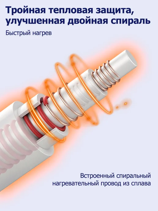 Электропростыня 120x150 см, 65 Вт, 120x150 см, 65 Вт, фото 3