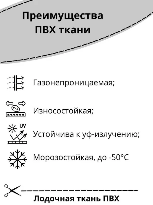 ПВХ ткань для лодки. Лента ПВХ для ремонта лодок, матраса, б, оранжевый, фото 4