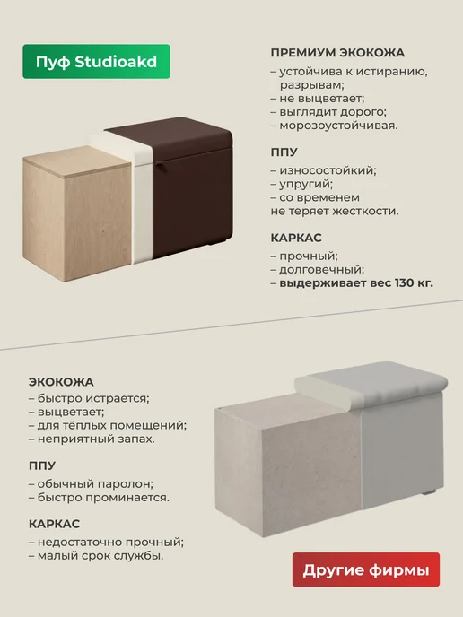 Пуфик в прихожую с ящиком для хранения, экокожа, коричневый, фото 3