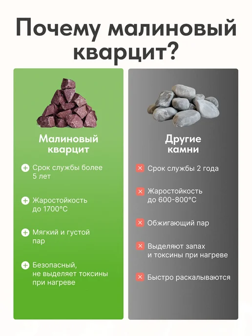 Камни для бани и сауны Малиновый кварцит колотый, фракция 7-, вариант, фото 5