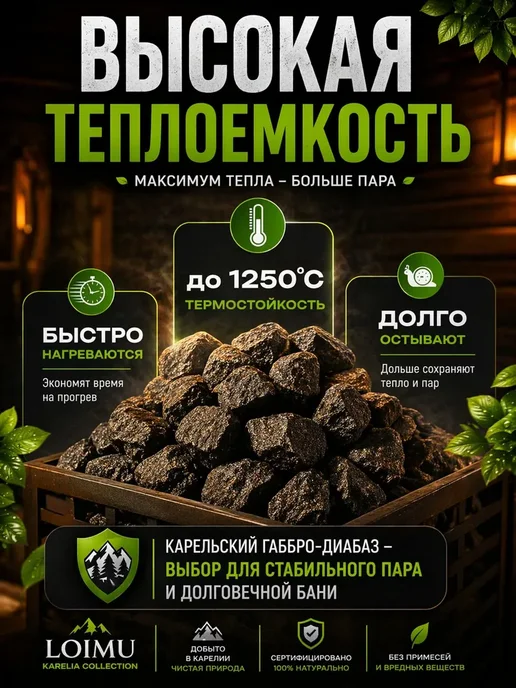 Камни для бани и сауны Габбро диабаз колотый 20 кг коробка, 20 кг, фото 4